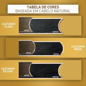 Tintura Cor&Ton Creme 50g 1 7 Preto Azulado Especial