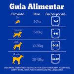 sache-pedigree-100g-adulto-racas-pequenas-cordeiro-10037928