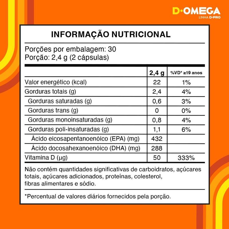 d-omega-omega-3-1200mg-vitamina-d-1000ui-divina-60-capsulas-10035534