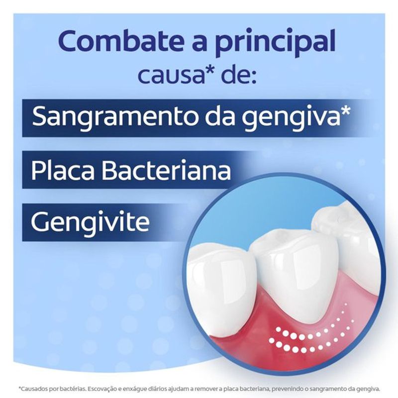 enxaguante-bucal-colgate-periogard-menta-original-sem-alcool-250ml-10096964