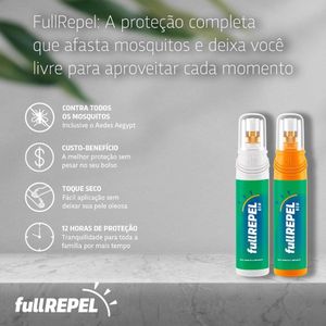 Repelente Full Repel Adulto e Infantil 100ml 25% Icaridina Spray