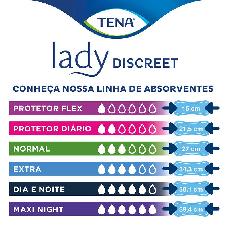 protetor-diario-tena-lady-discreet-flex-15-unidades-10039404