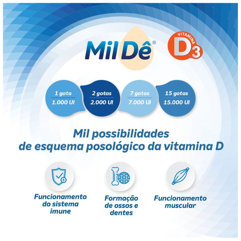 vitamina-d-milde-1000ui-10ml-gross-10018803