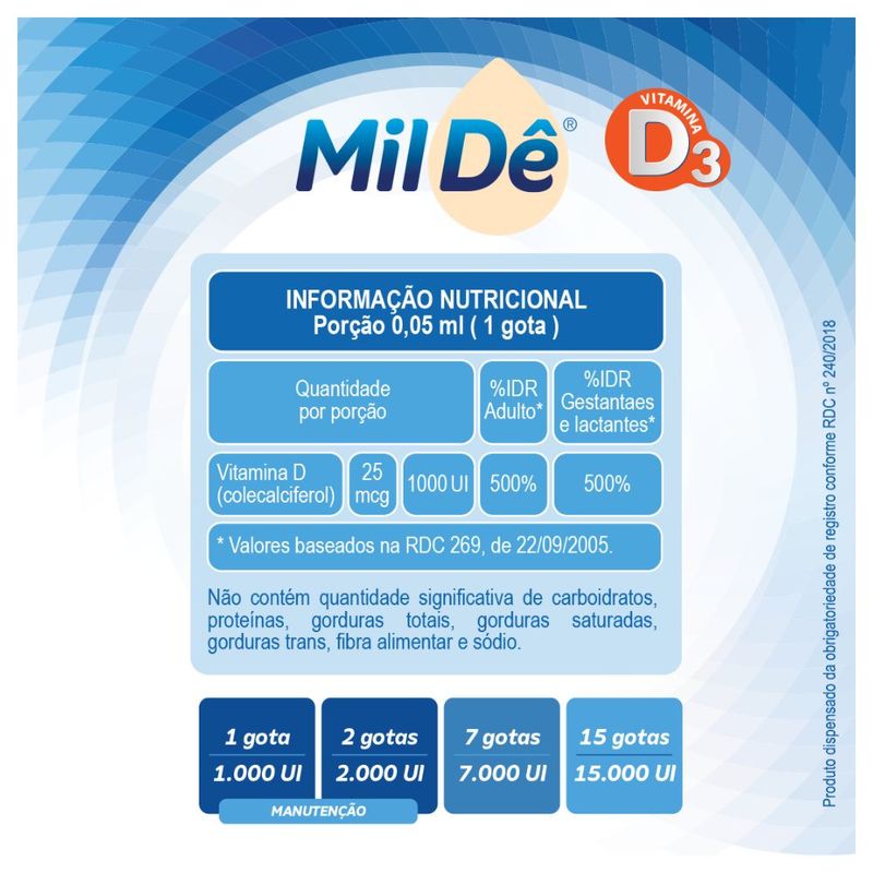 vitamina-d-milde-1000ui-10ml-gross-10018803