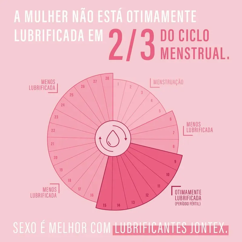lubrificante-intimo-jontex-extra-hidratacao-100g-10026306