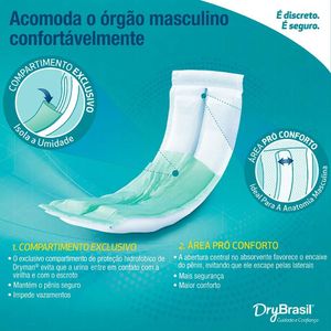 Absorvente Dryman Urinário Masculino 10 Unidades