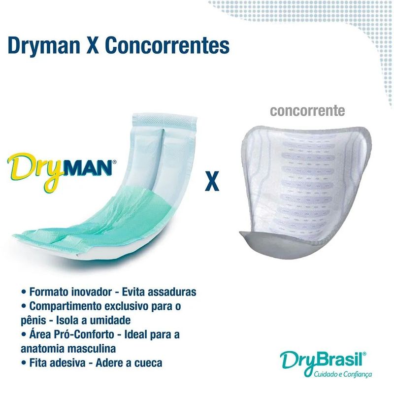 absorvente-dryman-urinario-masculino-10-unidades-10041332