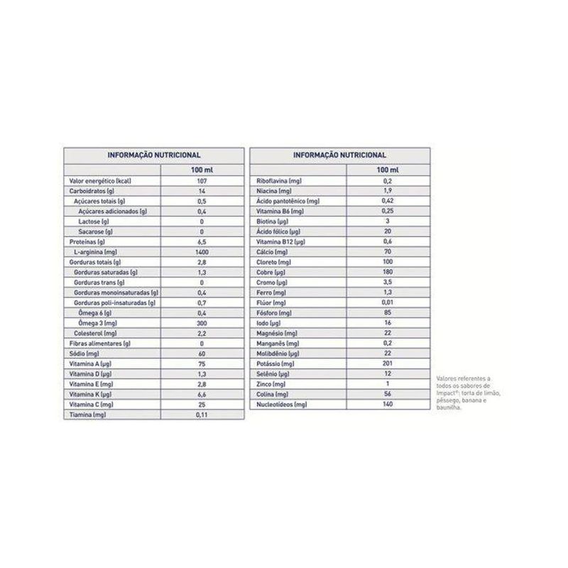 suplemento-alimentar-nestle-impact-baunilha-200ml-10030157