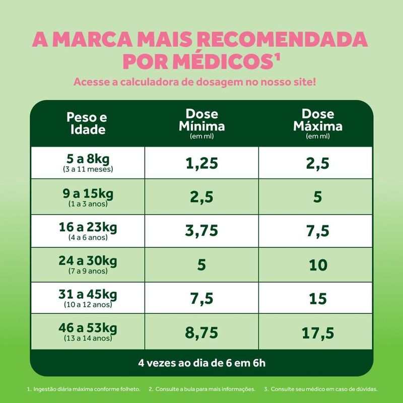 novalgina-dipirona-dor-e-febre-gotas-sanofi-500mgml-10ml-1762