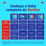 dorflex-uno-analgesico-contra-enxaqueca-dipirona-monoidratada-1g-20-comprimidos-10022661