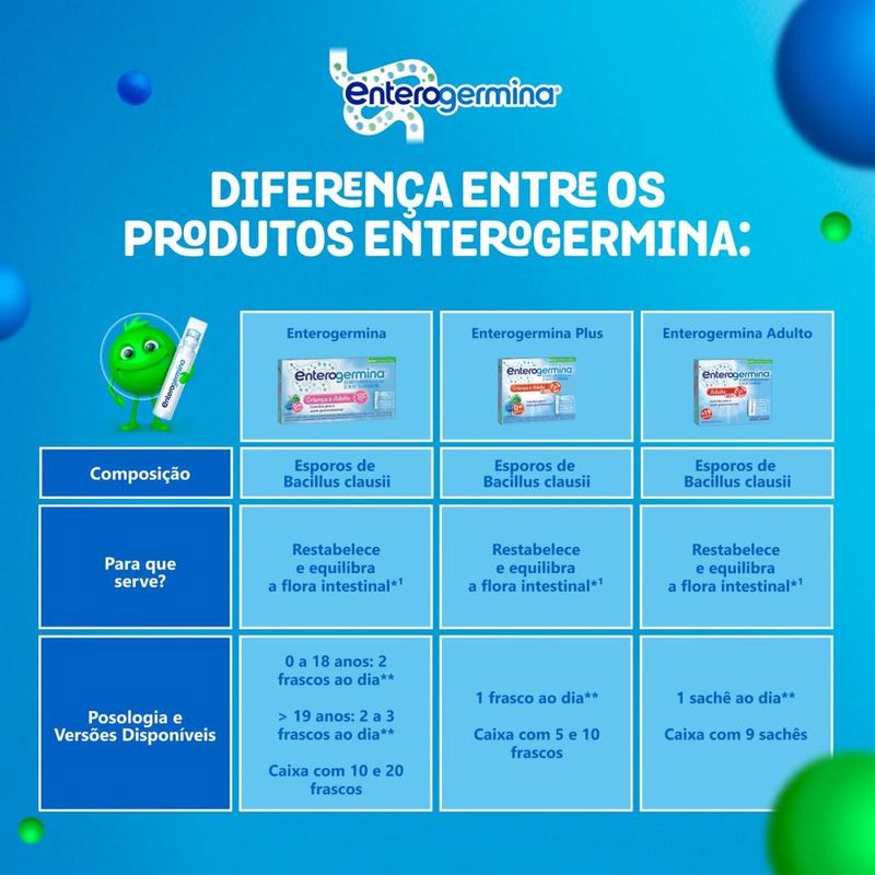 enterogermina-probiotico-criancas-e-adultos-5ml-10-frascos-100001096