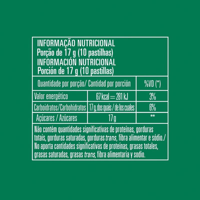 pastilha-garoto-hortela-17g-100023232