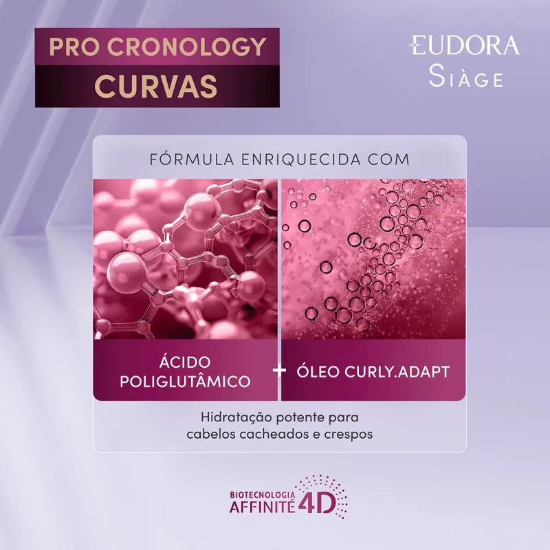 condicionador-eudora-siage-pro-cronology-curvas-250ml-10046051