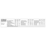 cereal-matinal-chocolate-kitkat-nestle-210g-10046043
