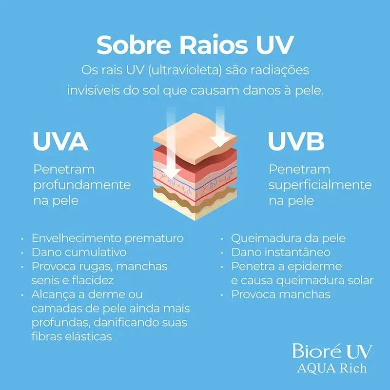 protetor-solar-facial-fps-50-biore-uv-aqua-rich-essence-70g-10046172