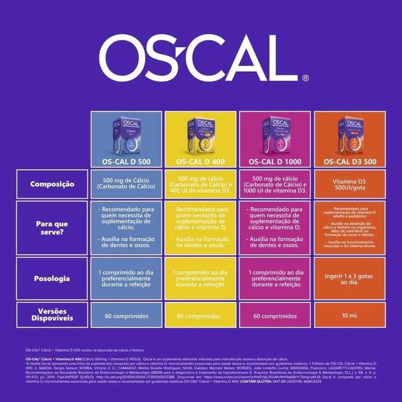 oscal-vitamina-d-500ui-10ml-limao-opella-10039266