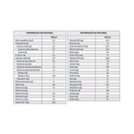 nutricao-enteral-e-oral-isosource-soya-baunilha-1l-10087932