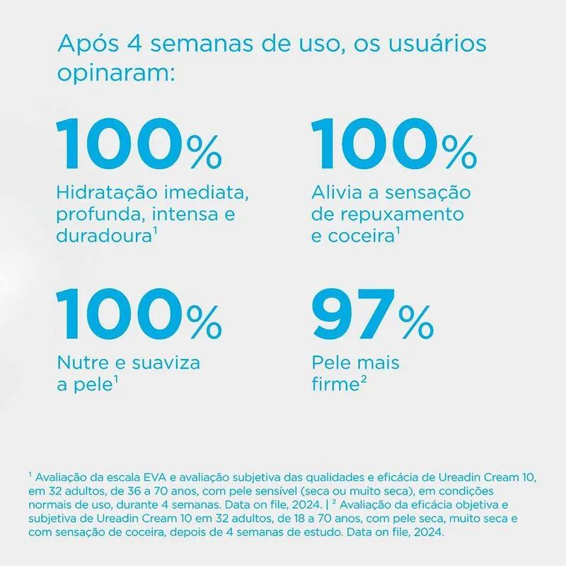 creme-hidratante-isdin-ureadin-10-300ml-10047880