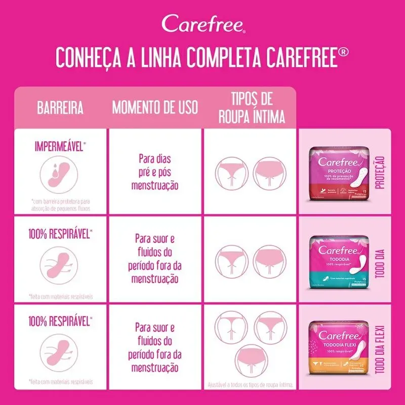 absorvente-carefree-todo-dia-sem-perfume-15-unidades-1136