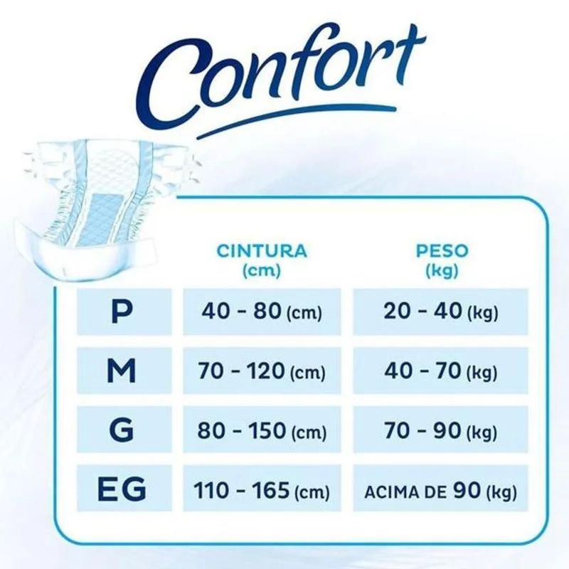fralda-geriatrica-tena-confort-g-20-unidades-100012124