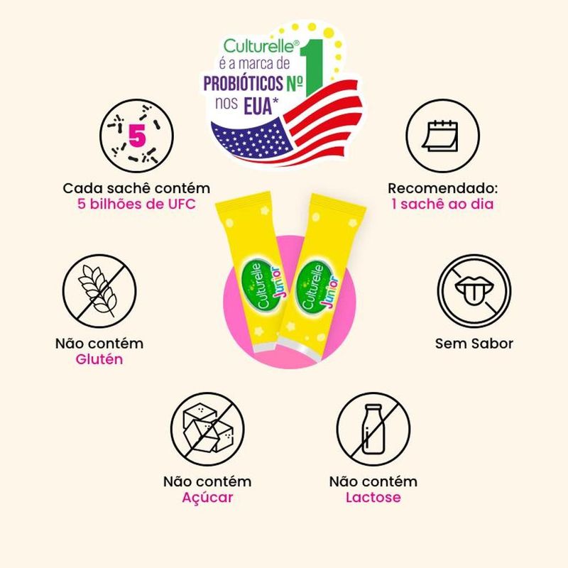 probiotico-culturelle-junior-sem-acucar-com-30-saches-10027168