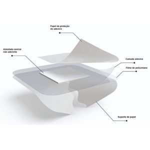 Curativo PU Absorvente Missner M-Tec 10cm x 10cm Envelope Avulso
