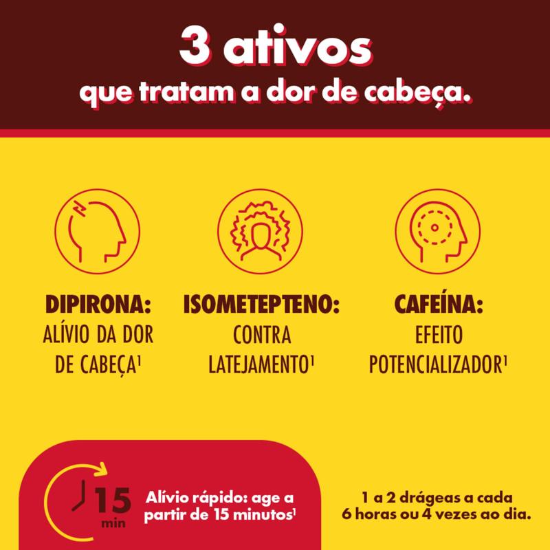 neosaldina-analgesico-hypera-4-drageas-envelope-1004872