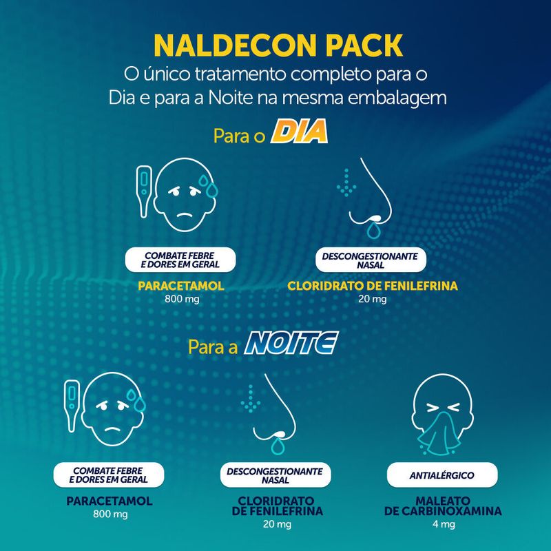 naldecon-pack-dia-e-noite-6-comprimidos-10100107