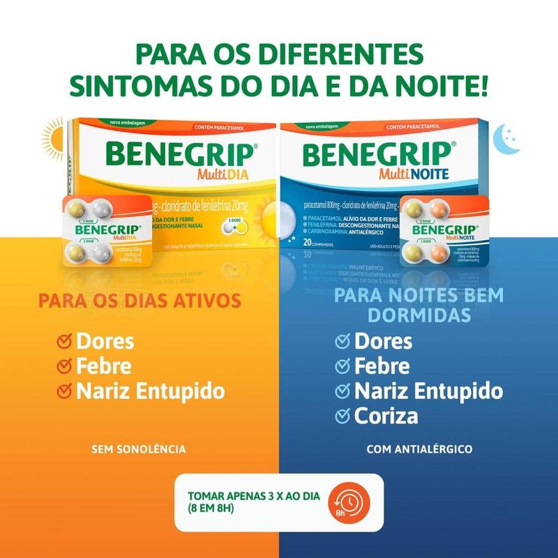 benegrip-multi-noite-analgesico-e-antigripal-revestido-hypera-20-comprimidos-10004905