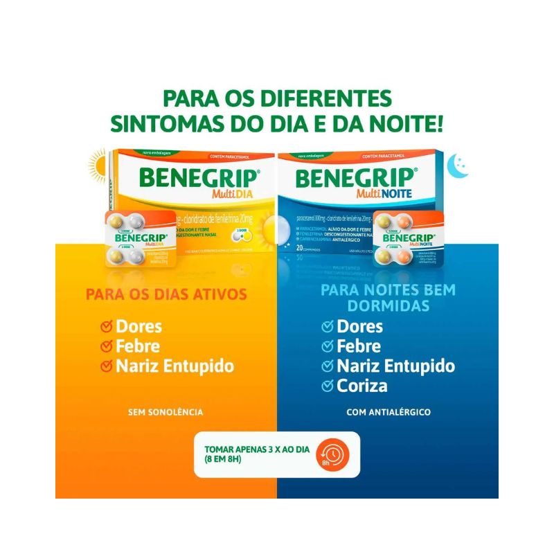 benegrip-multi-noite-analgesico-e-antigripal-revestido-hypera-4-comprimidos-envelope-10004906