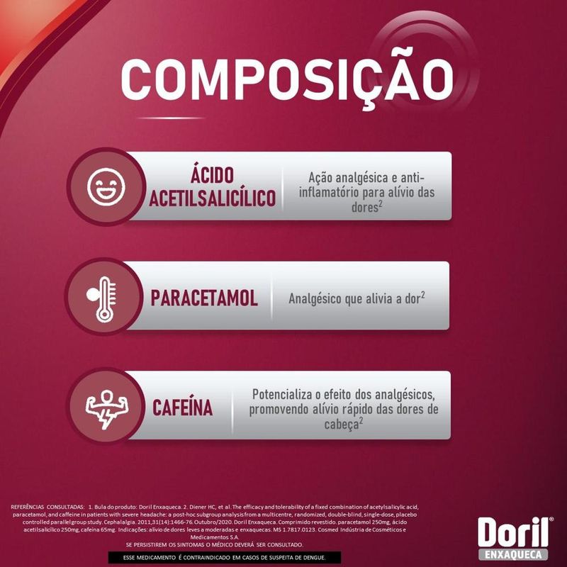 doril-enxaqueca-250mg250mg65mg-4-comprimidos-100012080