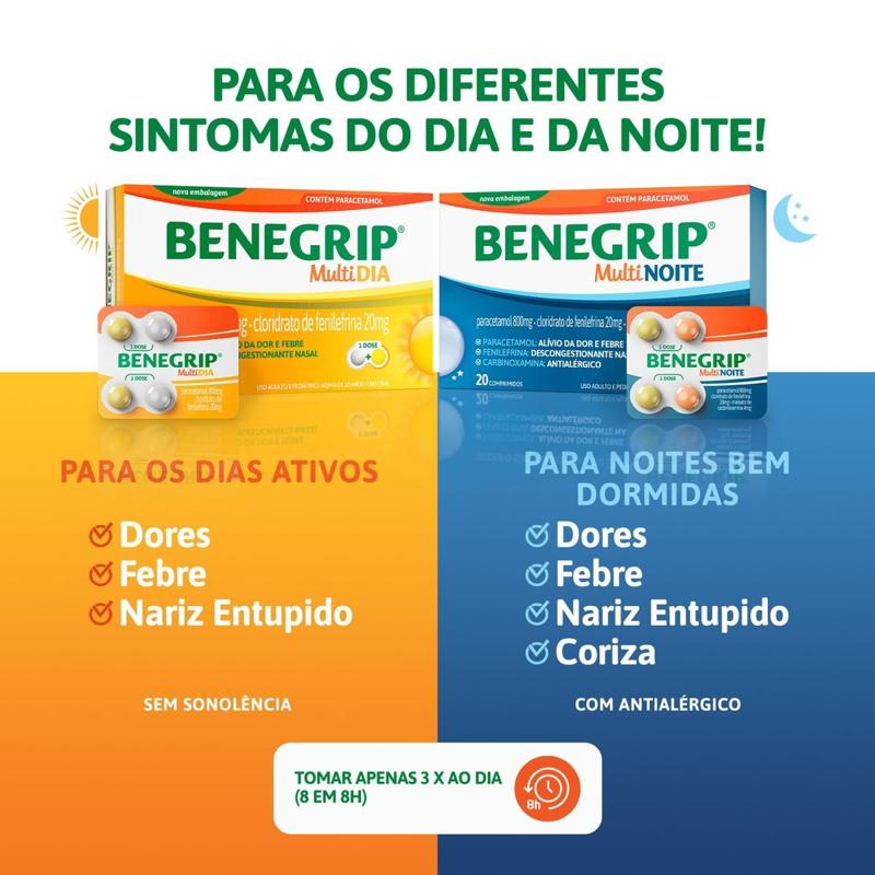 benegrip-multi-dia-analgesico-e-antigripal-revestido-hypera-4-comprimidos-envelope-10004904