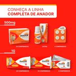 anador-1g-10-comprimidos-10032621