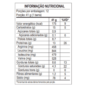 Barra De Proteína Power Protein Bar Morango Sensation 41g