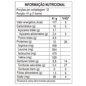 Barra De Proteína Power Protein Bar Dark Chocolate Truffle 41g