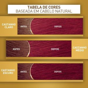 Tintura Cor&Ton Creme 50g 7 66 Vermelho Intenso