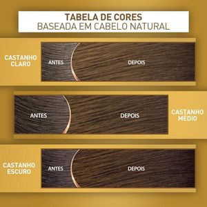 Tintura Cor&Ton Creme 50g 7 0 Louro Médio