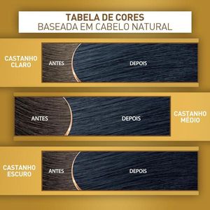 Tintura Cor&Ton Creme 50g 1 0 Preto Azulado