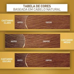 Tintura Cor&Ton Creme 50g 8 3 Louro Claro Dourado
