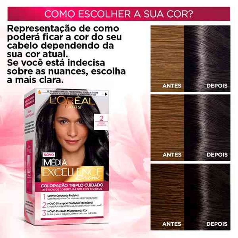 tintura-imedia-2-preto-classico-10103842