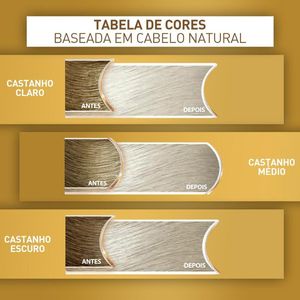 Tintura Cor&Ton Creme 50g 12 111 Louro Platinado