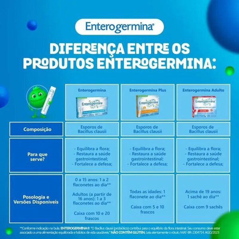 enterogermina-plus-5ml-5-unidades-100014838