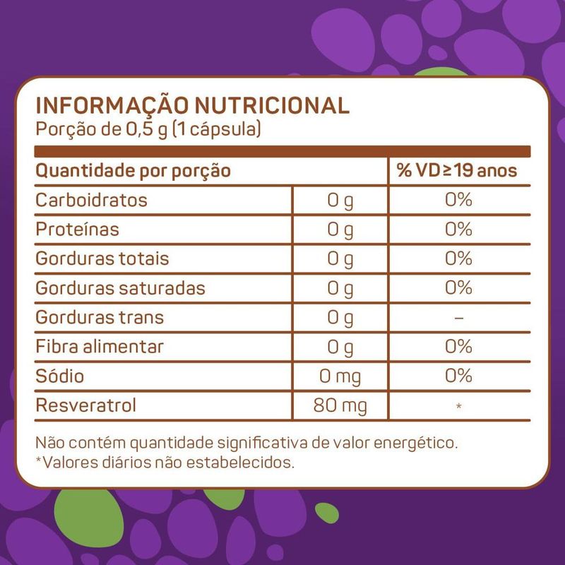resveratrol-80mg-60-capsulas-bioroots-divina-pharma-10040317