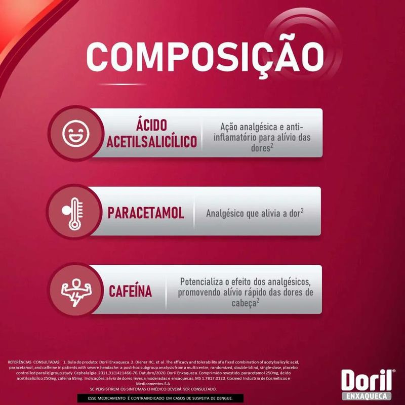 doril-enxaqueca-18-comprimidos-revestidos-hypera-pharma-100014214