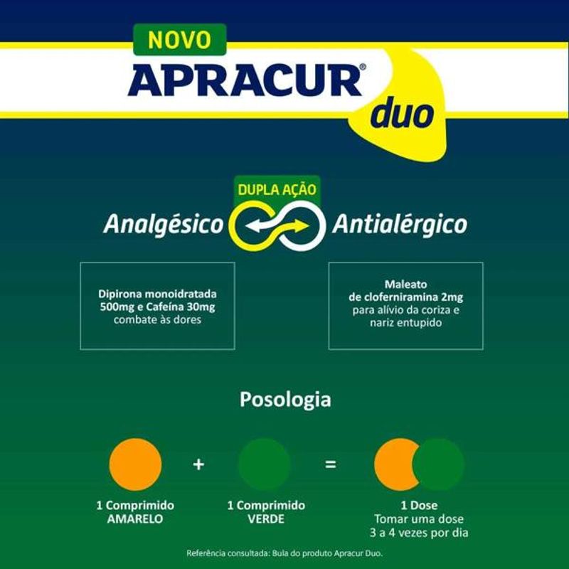 apracur-duo-analgesico-e-antigripal-revestido-hypera-12-comprimidos-10021627